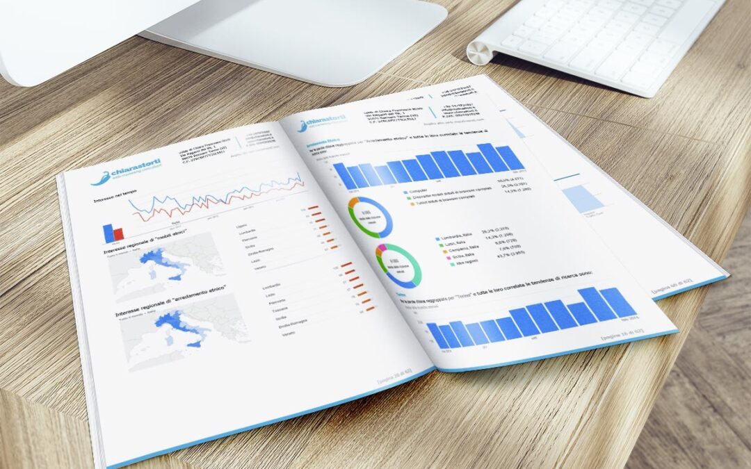 Analisi tendenze e volumi di ricerca – arredamento