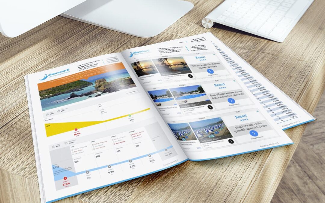 Analisi con heatmap e tracciamento conversioni – turismo