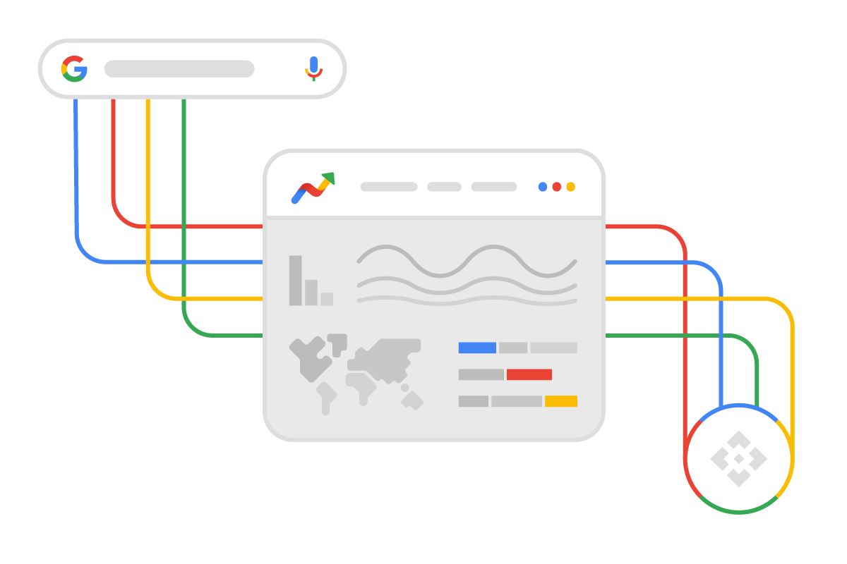 trends-api-marquee Modifiche imminenti ai controlli relativi ai dati di Google Analytics